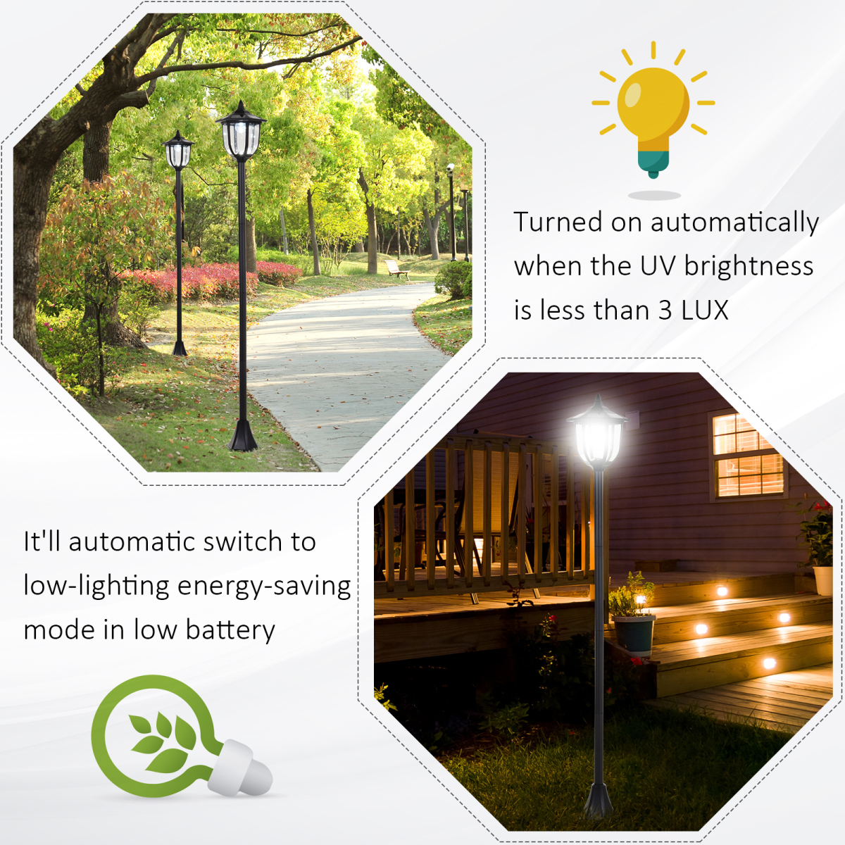 Elegant 1.77m Solar LED Garden Lamp Post - Eco-Friendly Illumination